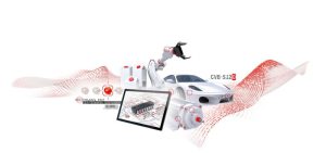 Machinevision