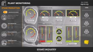 Rapportage- en monitoring software