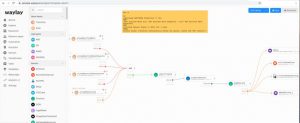 IoT-platform voor slimme gebouwen