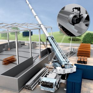 Positiemeting in hydraulische cilinders