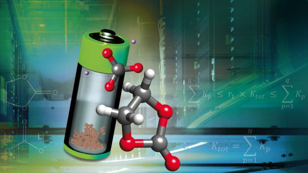 Inspiratiebeeld vaste elektrolyt-interfase Lithium-ionbatterijen