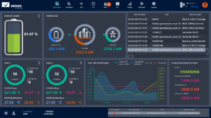 Software voor integratie van batterij-energieopslag