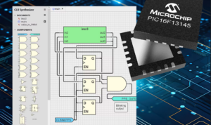 MCU met configureerbaar logisch blok