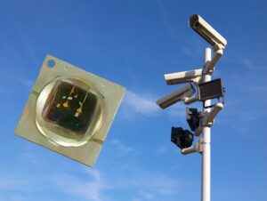 Infrarood powerled met variabele openingshoek