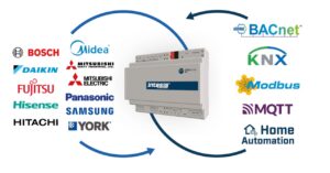 Gateways met MQTT-functies